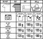 Preview: Lorito© Lorimat 240 Vollwaschmittel - 2 x 10kg